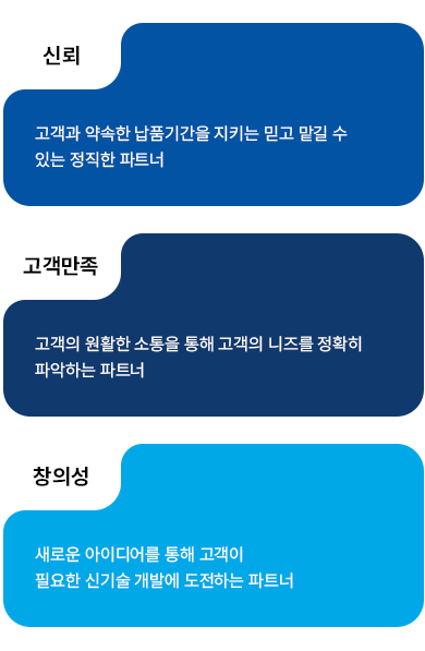 회사소개 이미지
